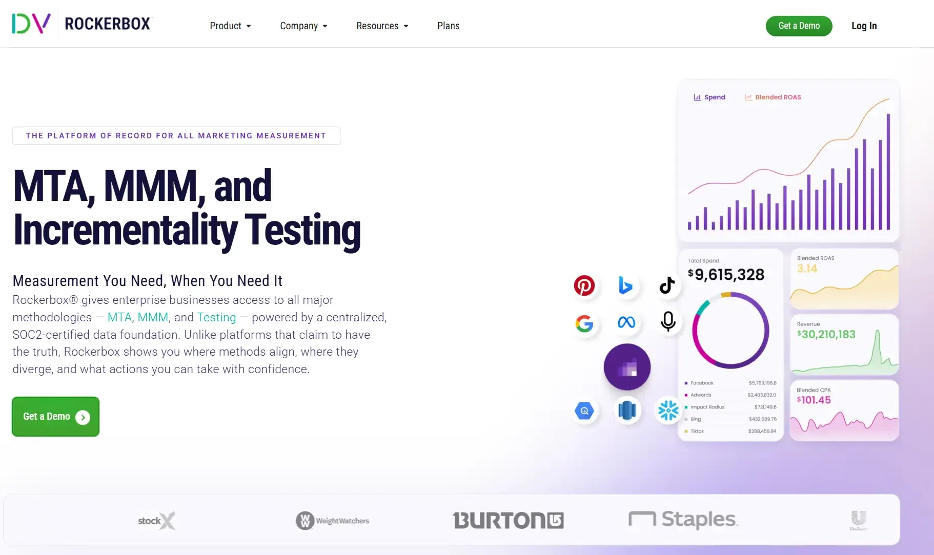 AI analytical comparison between Backona AI and Rockerbox