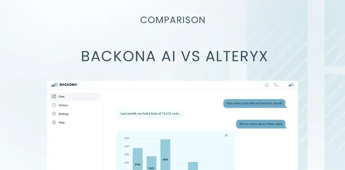 Backona AI vs Alteryx: Comprehensive Comparison for Data-Driven Marketing