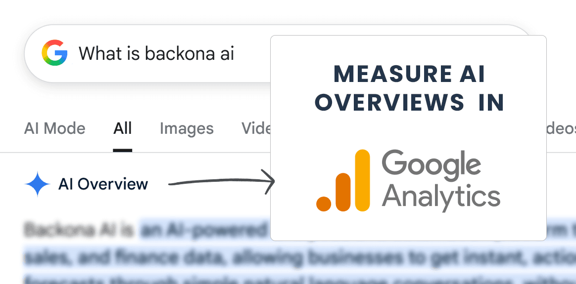 Tracking Google AI Overviews in Google Analytics