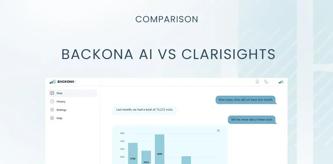 Backona AI vs Clarisights: Comprehensive Comparison for Data-Driven Marketing
