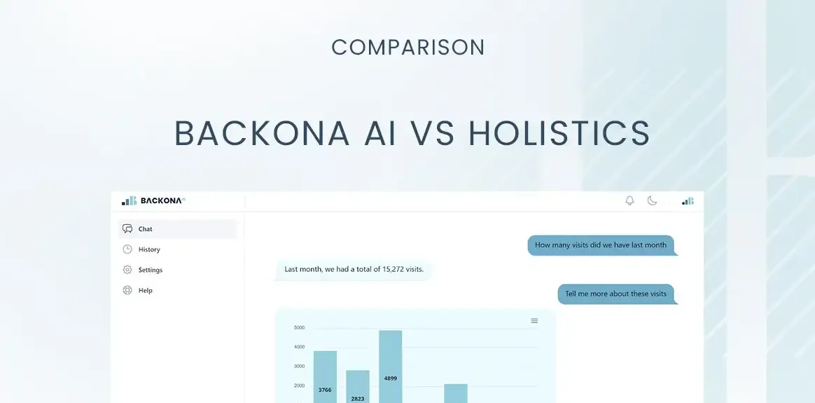 Backona AI vs Holistics: Comprehensive Comparison for Data-Driven Marketing