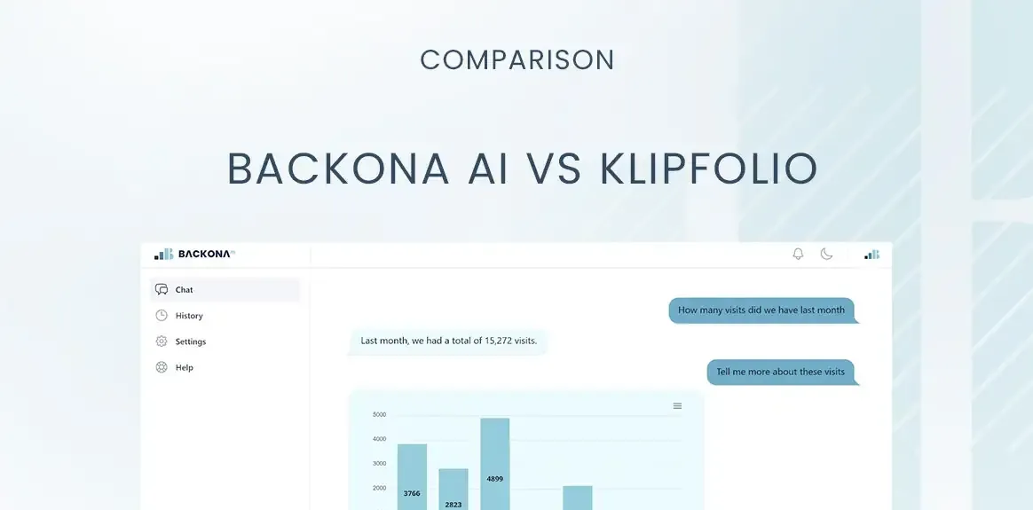 Backona AI vs Klipfolio: Comprehensive Comparison for Data-Driven Marketing