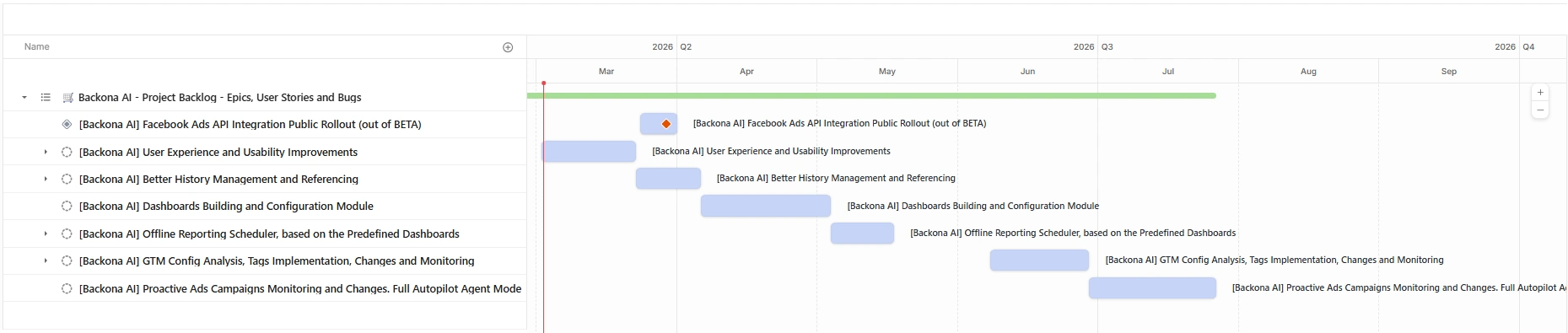 Backona AI 2026 H1 Roadmap