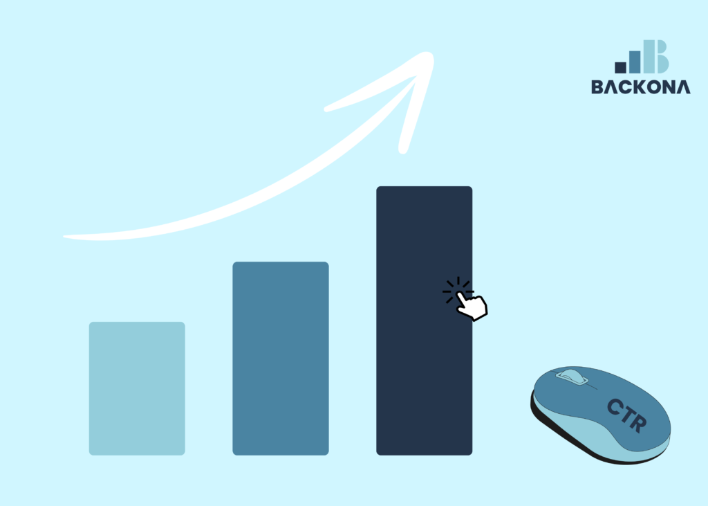 Analyzing Click-Through Rate (CTR) image